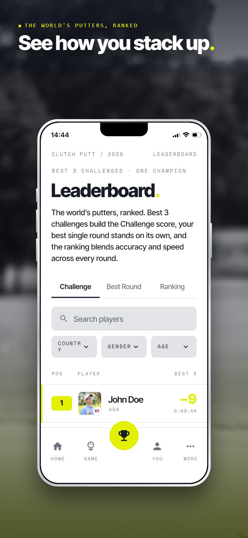 Leaderboard — the world’s putters, ranked